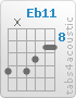 Chord Eb11 (11,x,11,10,9,9)